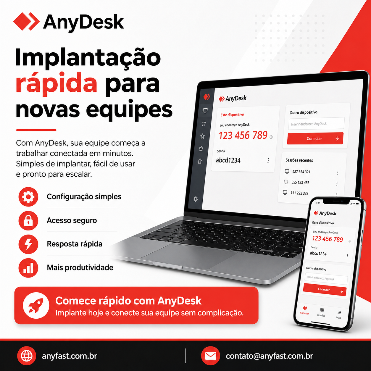 Etapa de uma seleção editorial que separa preparação, uso, proteção e manutenção relacionada ao AnyDesk