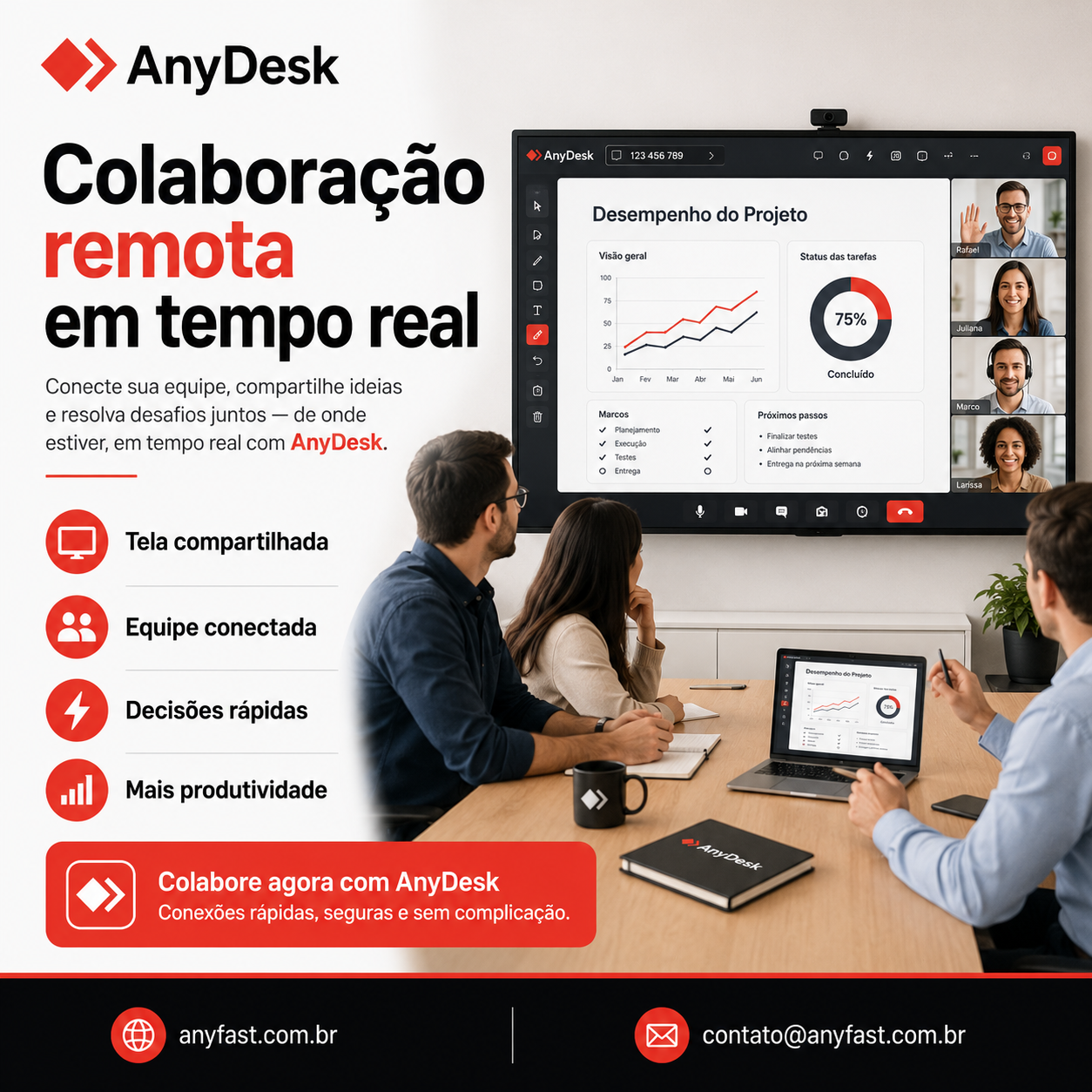 Etapa de a conferência do endereço, do arquivo e do passo seguinte relacionada ao AnyDesk
