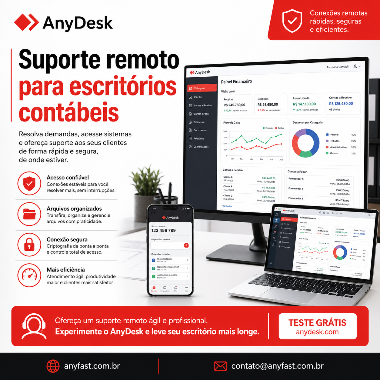 Verificar a assinatura digital do AnyDesk no Windows em orientação visual independente