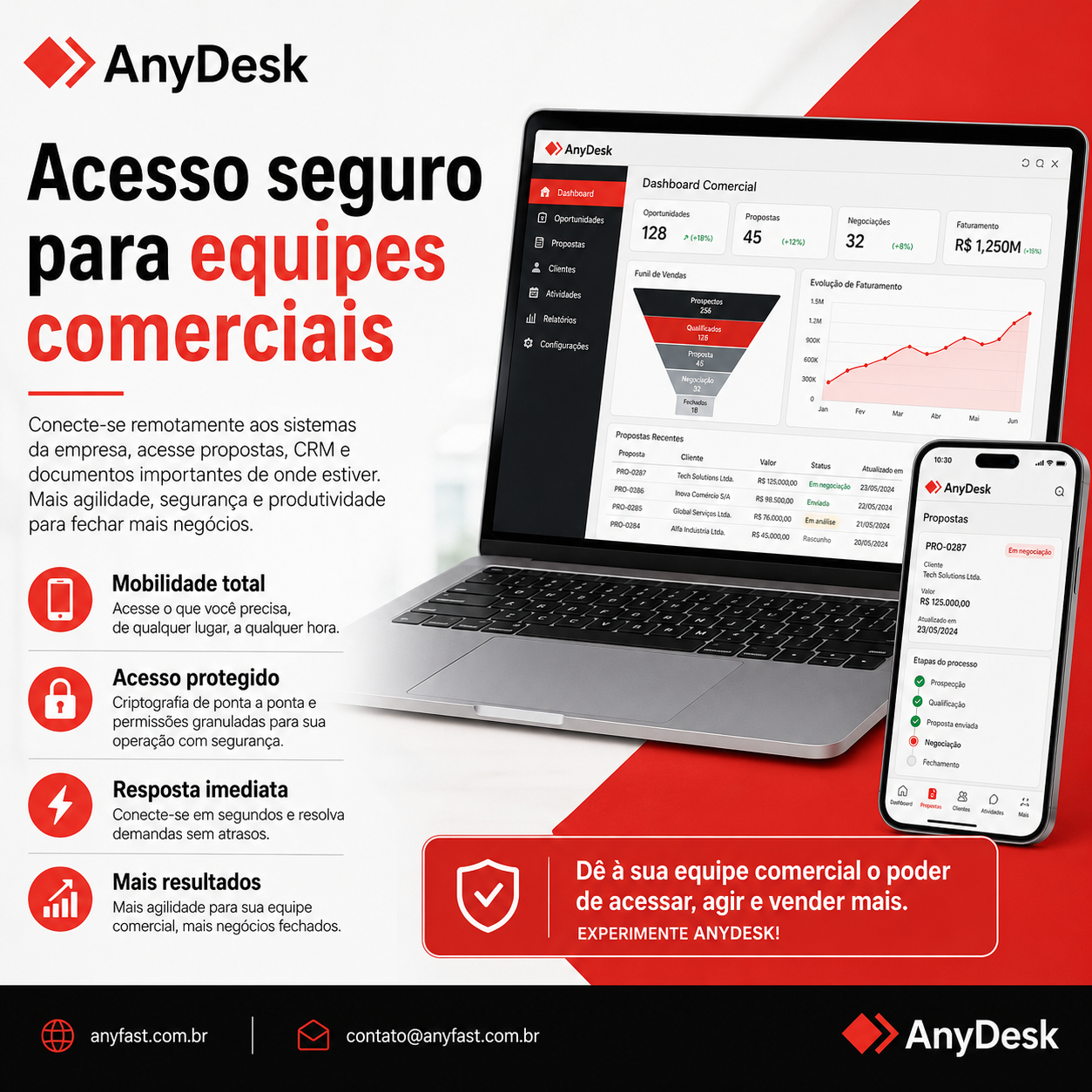 Rota segura para Baixar AnyDesk e conferir o arquivo em orientação visual independente