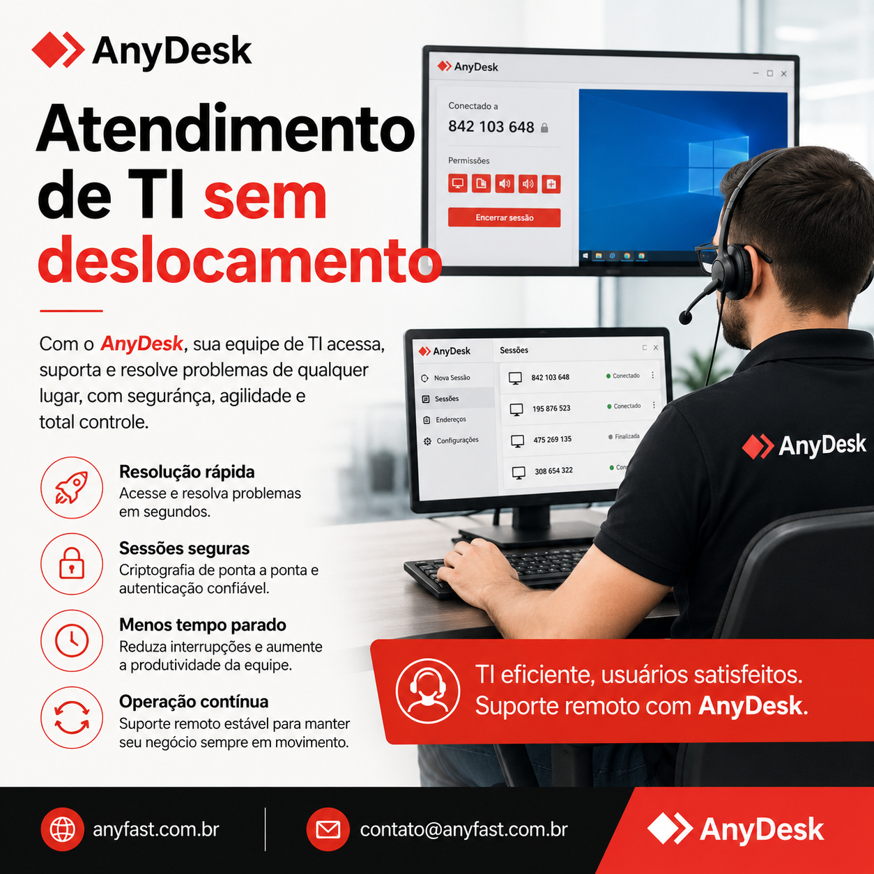 Finalidade independente do conteúdo sobre AnyDesk em orientação visual independente