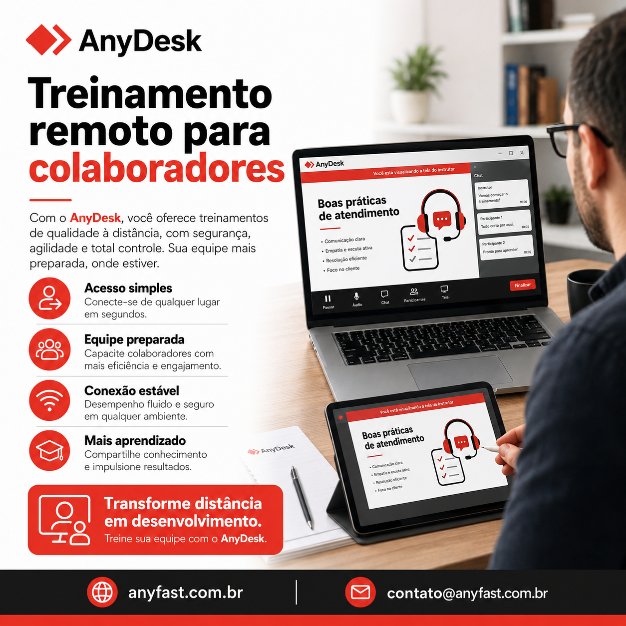 Biblioteca prática de AnyDesk por tarefa em orientação visual independente